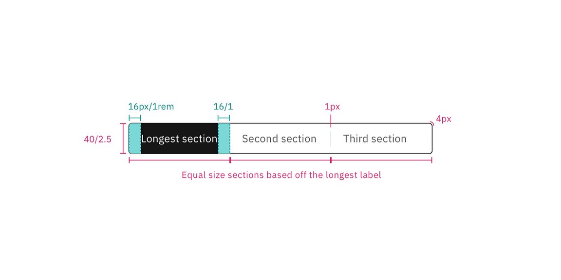 Content switcher structure and spacing measurements